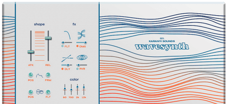 Karanyi Sounds Wavesynth KONTAKT